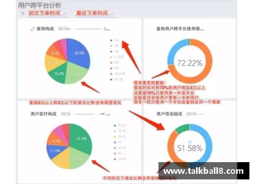 深度解析球员跑动数据：揭示背后的技术与战术洞见
