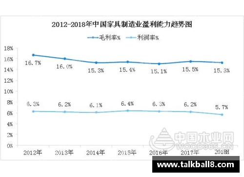 NBA球员体测数据分析：洞察身体素质与运动表现的关键指标