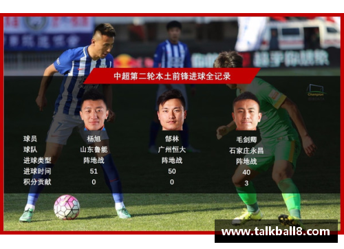 球员百场盛事：记录传奇与风云