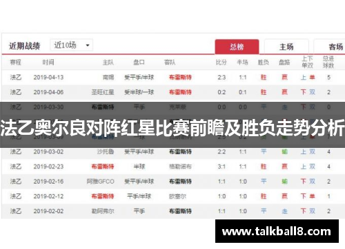 法乙奥尔良对阵红星比赛前瞻及胜负走势分析