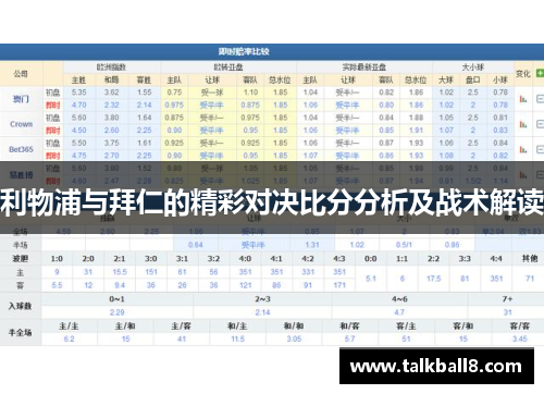 利物浦与拜仁的精彩对决比分分析及战术解读